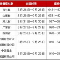 非法開礦采砂、排污造假、“兩高”管控不力!中央環(huán)保督察披露7起典型違規(guī)案例