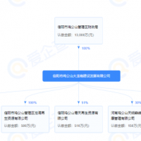 借工程施工非法采礦！河南信陽這家國企被罰超2000萬