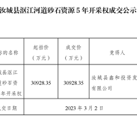 底價(jià)成交！湖南汝城5年河砂開(kāi)采權(quán)被當(dāng)?shù)貒?guó)企超3億元競(jìng)得