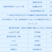 超7億起拍！廣東陽江儲量近7200萬方砂石礦即將出讓 需額外支付近9億元